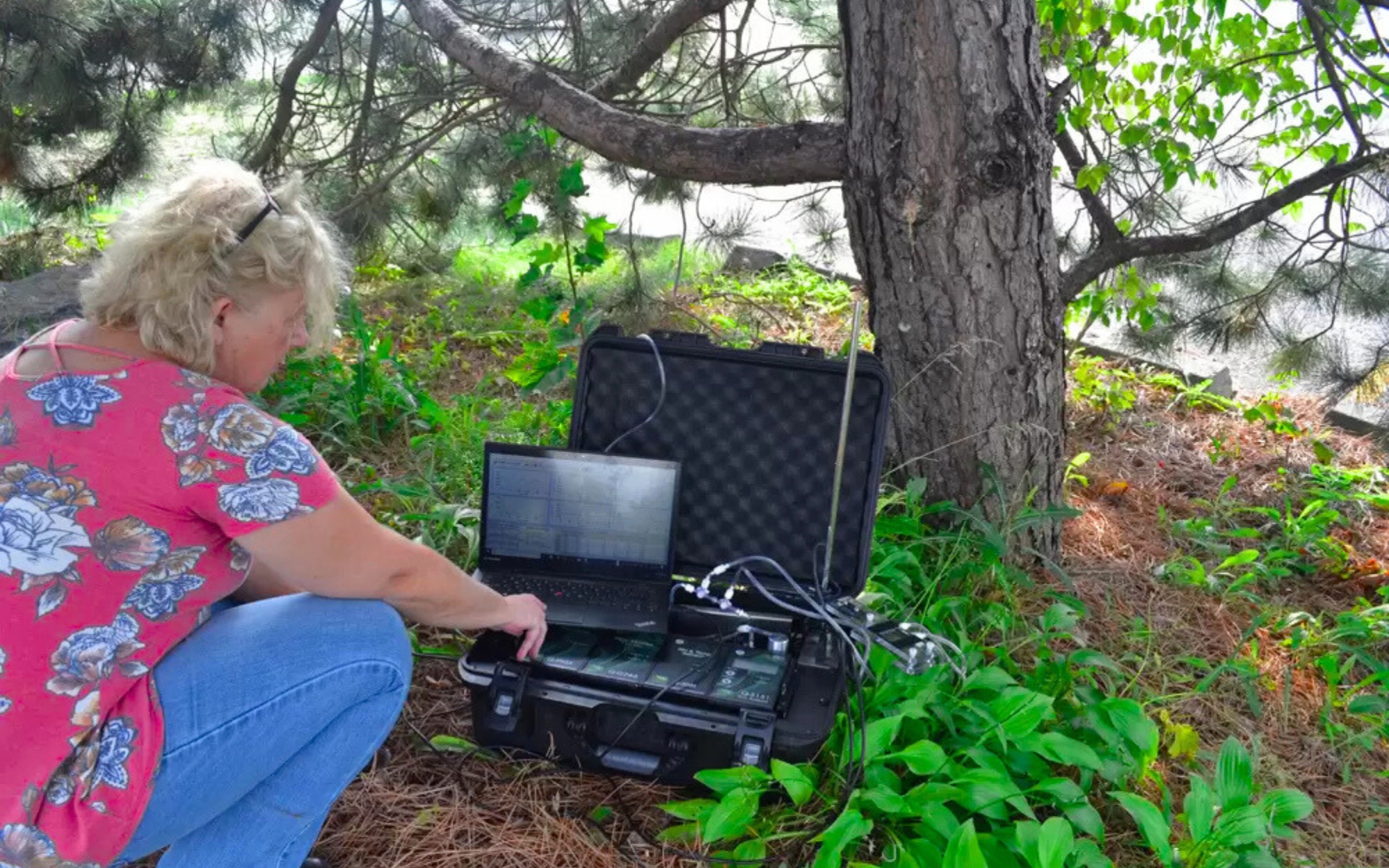 Plant CO2 Analysis Package