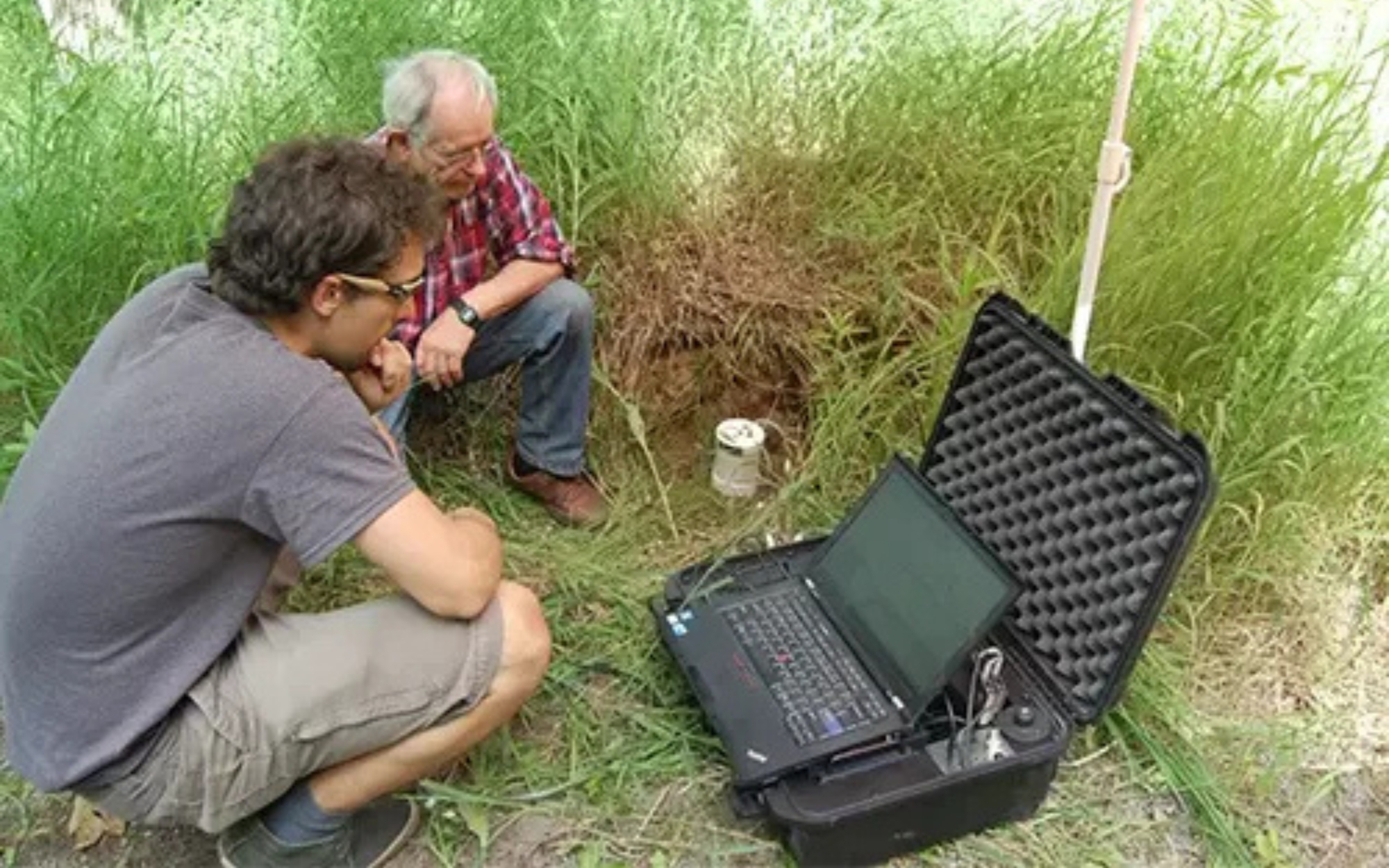 Soil Respiration System